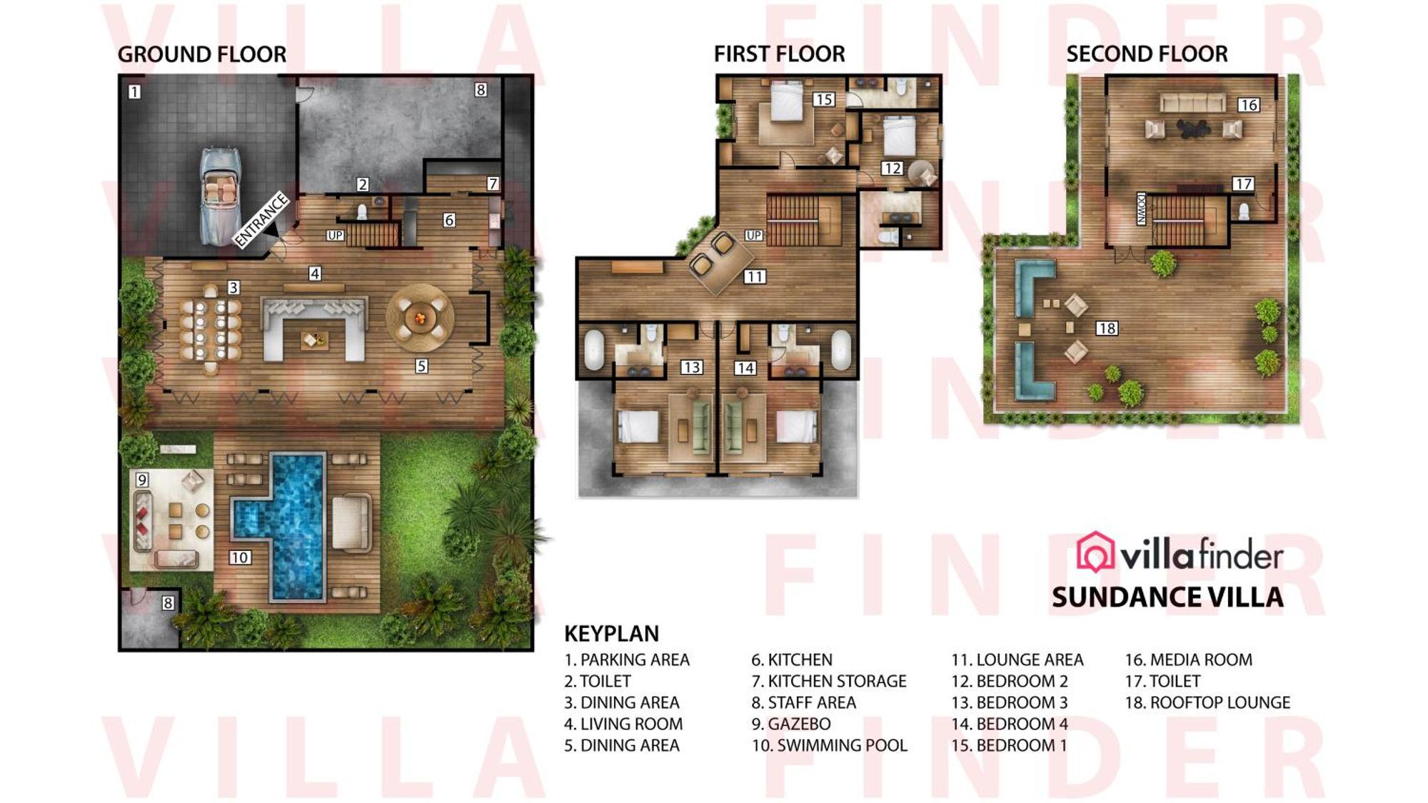 Kerobokan Sundance Villa By Villa Finder מראה חיצוני תמונה
